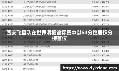 西安飞盘队在世界滑板锦标赛中以64分稳居积分榜首位